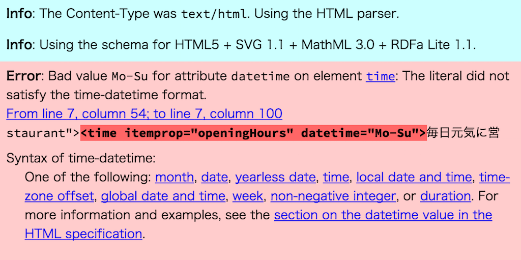 validator.nuでの検証結果。Error: Bad value Mo-Su for attribute datetime on element time: The literal did not satisfy the time-datetime format.のエラーが出てしまう。