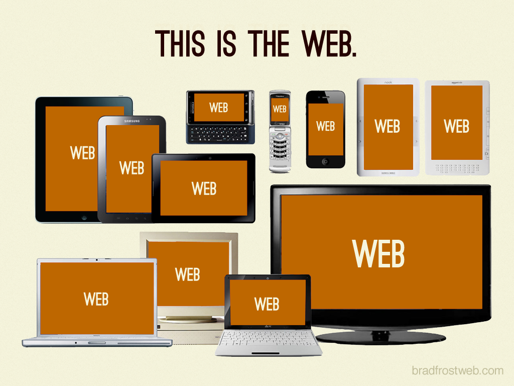 This is the web. PCだけでなく、携帯電話、スマートフォン、タブレットなどの端末が並びそれぞれのディスプレイに「Web」の文字が映されている