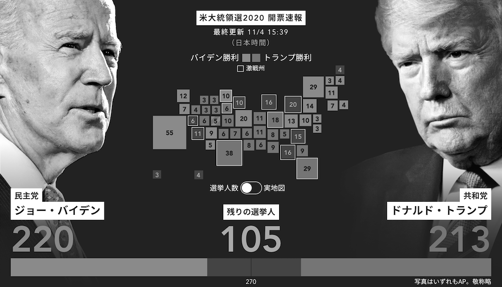 日経新聞の選挙速報の結果地図