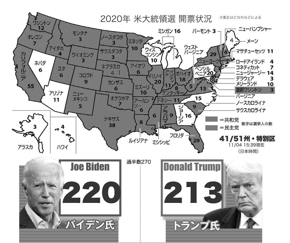 産経新聞の選挙速報の結果地図