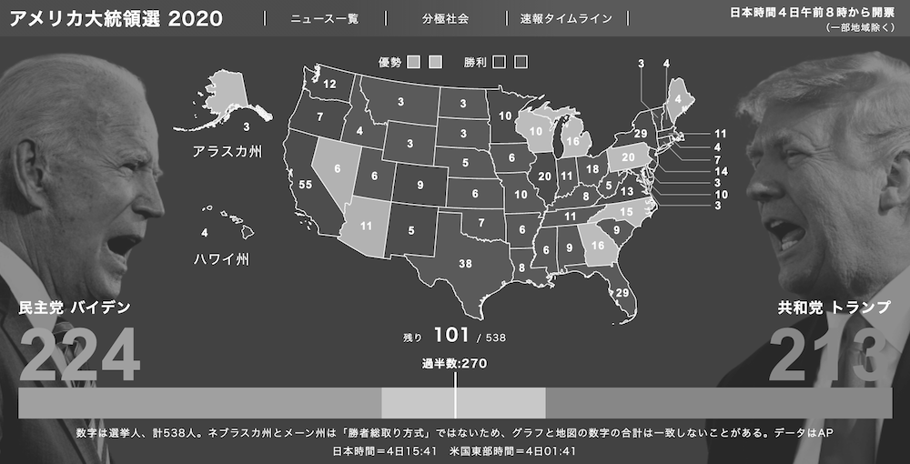 朝日新聞の選挙速報の結果地図
