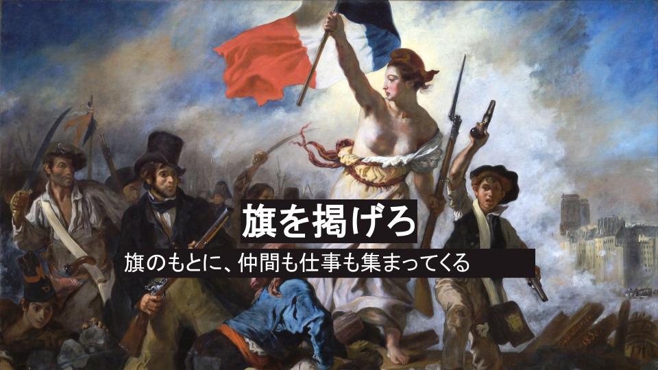 スライド4枚目、背景にLa Liberté guidant le peupleの絵
